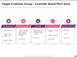 Investor pitch presentation for cosmetic brands ppt template