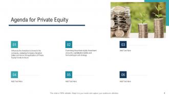 Investor presentation to raise private equity funds powerpoint presentation slides