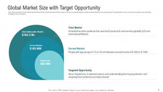 Investor presentation to raise private equity funds powerpoint presentation slides