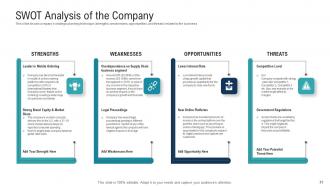 Investor presentation to raise private equity funds powerpoint presentation slides