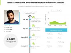 Investor profile business investment sureness financial assessment