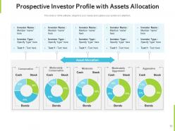 Investor profile business investment sureness financial assessment