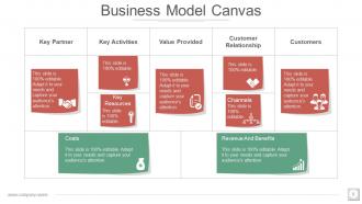 Investor Profile Portfolio Powerpoint Presentation Slides