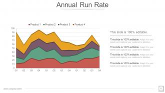 Investor Profile Portfolio Powerpoint Presentation Slides