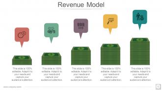 Investor Profile Portfolio Powerpoint Presentation Slides