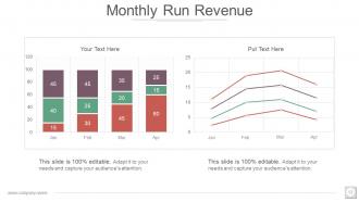 Investor Profile Portfolio Powerpoint Presentation Slides