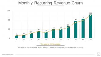 Investor Profile Portfolio Powerpoint Presentation Slides