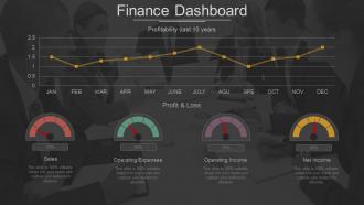 Investor Profile Portfolio Powerpoint Presentation Slides