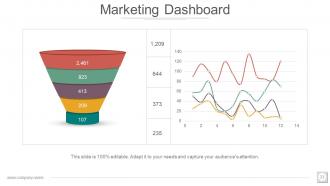 Investor Profile Portfolio Powerpoint Presentation Slides