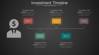 Investor Profile Portfolio Powerpoint Presentation Slides