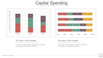 Investor Profile Portfolio Powerpoint Presentation Slides