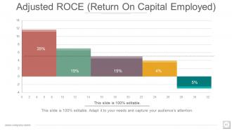 Investor Profile Portfolio Powerpoint Presentation Slides