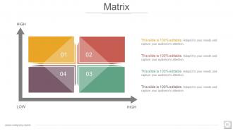 Investor Profile Portfolio Powerpoint Presentation Slides