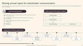 Investor Relations And Communication Strategy For Corporates Powerpoint Presentation Slides Multipurpose Good