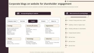 Investor Relations And Communication Strategy For Corporates Powerpoint Presentation Slides Graphical Good