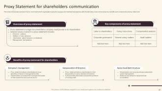 Investor Relations And Communication Strategy For Corporates Powerpoint Presentation Slides Captivating Good