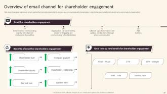 Investor Relations And Communication Strategy For Corporates Powerpoint Presentation Slides Image Unique