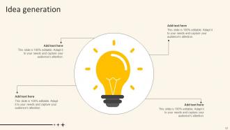 Investor Relations And Communication Strategy For Corporates Powerpoint Presentation Slides Captivating Unique