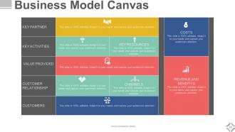 Investor Relations Profile Powerpoint Presentation Slides