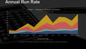 Investor Relations Profile Powerpoint Presentation Slides