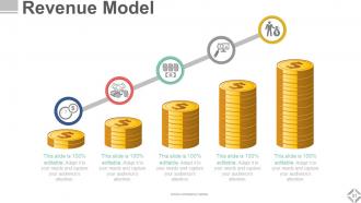 Investor Relations Profile Powerpoint Presentation Slides