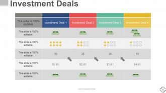 Investor Relations Profile Powerpoint Presentation Slides