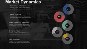 Investor Relations Profile Powerpoint Presentation Slides