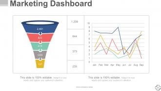 Investor Relations Profile Powerpoint Presentation Slides