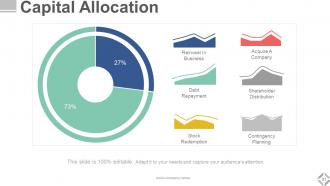 Investor Relations Profile Powerpoint Presentation Slides