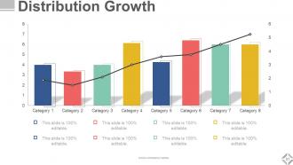 Investor Relations Profile Powerpoint Presentation Slides