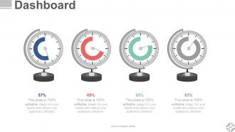 Investor Relations Profile Powerpoint Presentation Slides