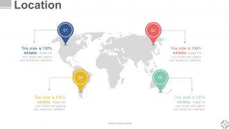 Investor Relations Profile Powerpoint Presentation Slides