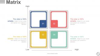 Investor Relations Profile Powerpoint Presentation Slides