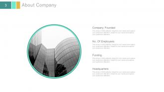 Investor update profile about business powerpoint presentation with slides