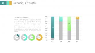 Investor update profile about business powerpoint presentation with slides