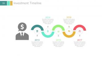 Investor update profile about business powerpoint presentation with slides