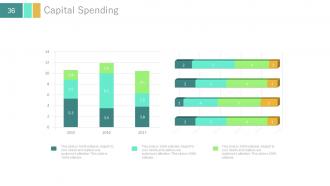 Investor update profile about business powerpoint presentation with slides