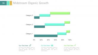 Investor update profile about business powerpoint presentation with slides