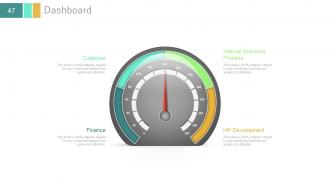 Investor update profile about business powerpoint presentation with slides