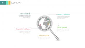 Investor update profile about business powerpoint presentation with slides