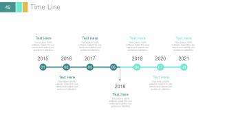 Investor update profile about business powerpoint presentation with slides