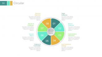 Investor update profile about business powerpoint presentation with slides