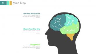 Investor update profile about business powerpoint presentation with slides