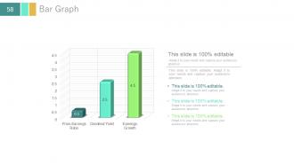 Investor update profile about business powerpoint presentation with slides