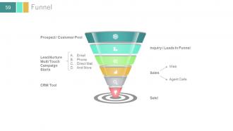 Investor update profile about business powerpoint presentation with slides