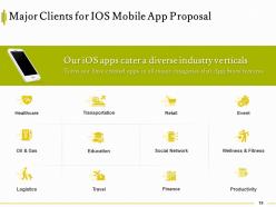 Ios mobile app proposal template powerpoint presentation slides