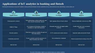 IoT And Big Data Analytics Use Cases In Different Industries Powerpoint Ppt Template Bundles IoT MM Template Visual