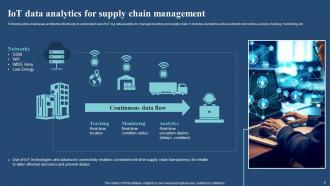 IoT And Big Data Analytics Use Cases In Different Industries Powerpoint Ppt Template Bundles IoT MM Slides Visual