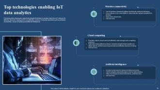 IoT And Big Data Analytics Use Cases In Different Industries Powerpoint Ppt Template Bundles IoT MM Customizable Visual