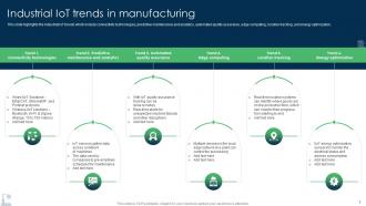 IoT Applications For Manufacturing Powerpoint Presentation Slides IoT CD V Analytical Captivating